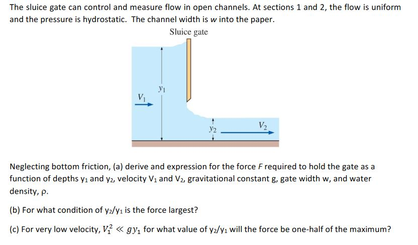 solved-the-sluice-gate-can-control-and-measure-flow-in-open-chegg