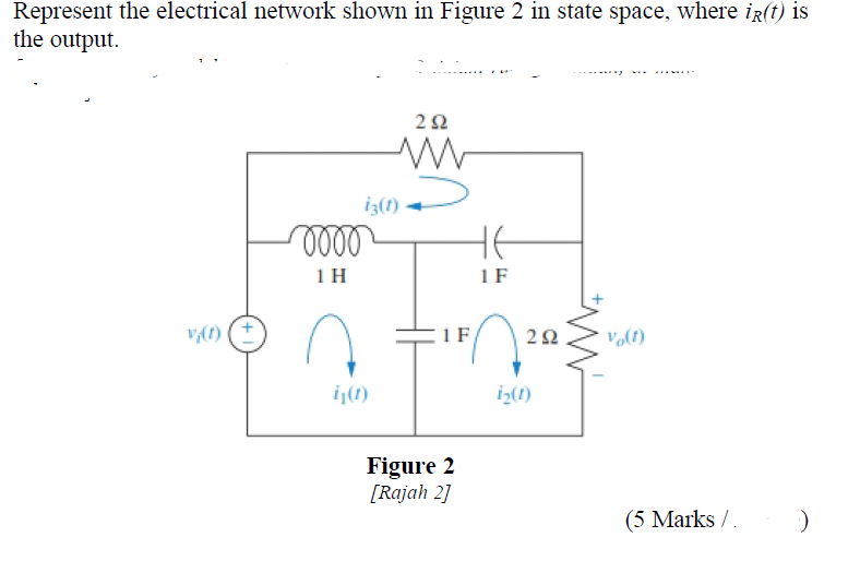 Solved Represent the electrical network shown in Figure 2 in | Chegg.com