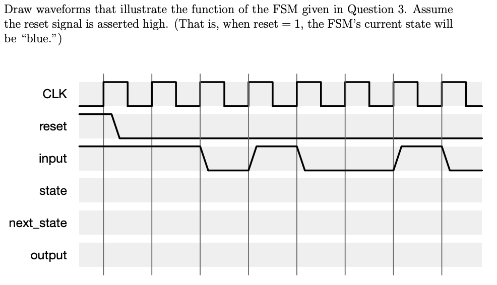 Solved 3. Consider the following state transition diagram | Chegg.com