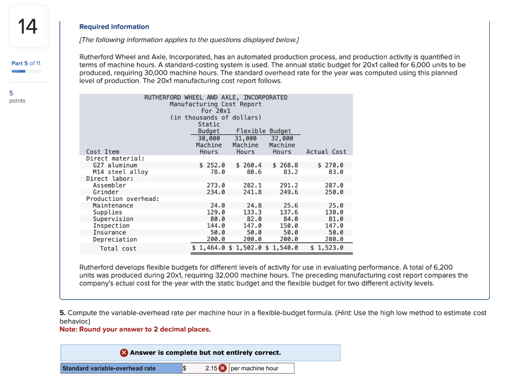 Rutherford Wheel and Axle, Incorporated, has an
