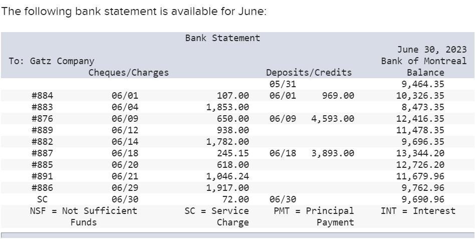 Solved The following bank statement is available for | Chegg.com