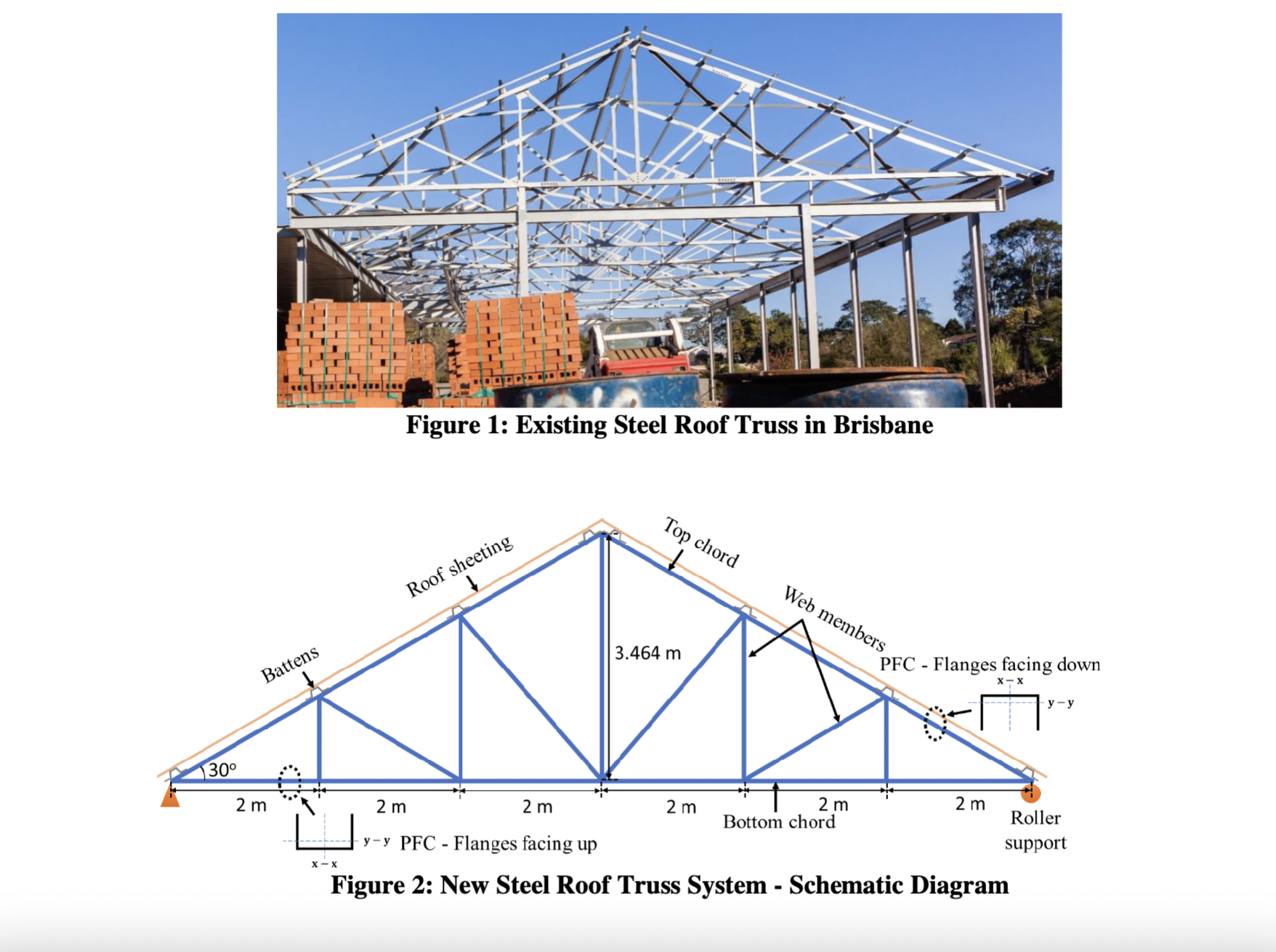 Figure 1: Existing Steel Roof Truss in Brisbane | Chegg.com