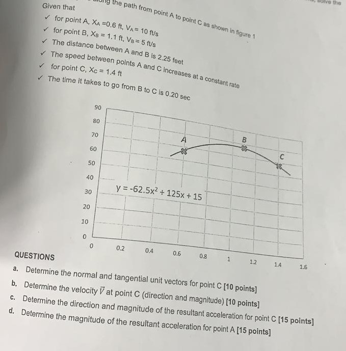 Only the path from point A to point C as shown in | Chegg.com