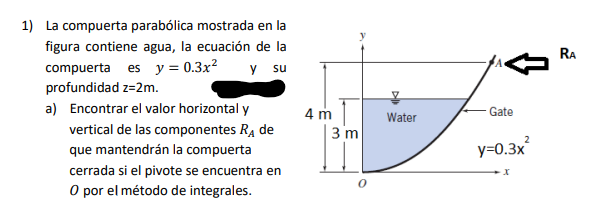 1) La compuerta parabólica mostrada en la figura contiene agua, la ecuación de la compuerta es \( y=0.3 x^{2} \quad y \) su p