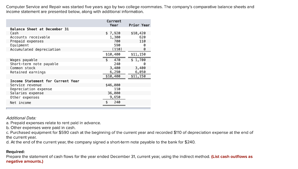 How Often Do Americans Use The Service Of Computer Repairer And The Expenditure Per Transaction
