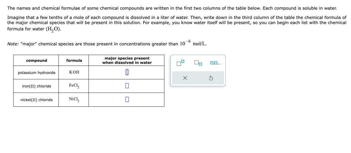 solved-the-names-and-chemical-formulae-of-some-chemical-compounds-are