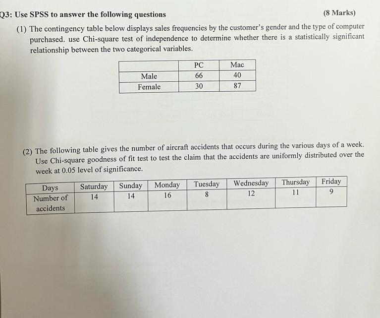 Solved 3: Use SPSS to answer the following questions (8 | Chegg.com