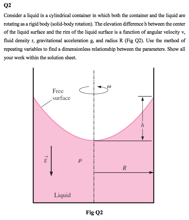 Solved Q2 Consider A Liquid In A Cylindrical Container In | Chegg.com