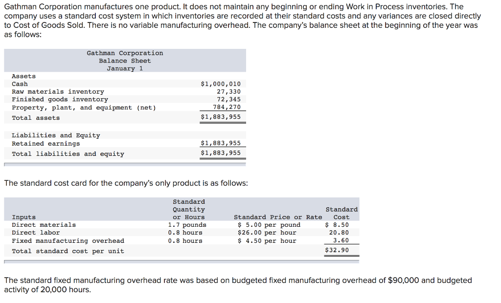 Solved Gathman Corporation Manufactures One Product It Does Chegg