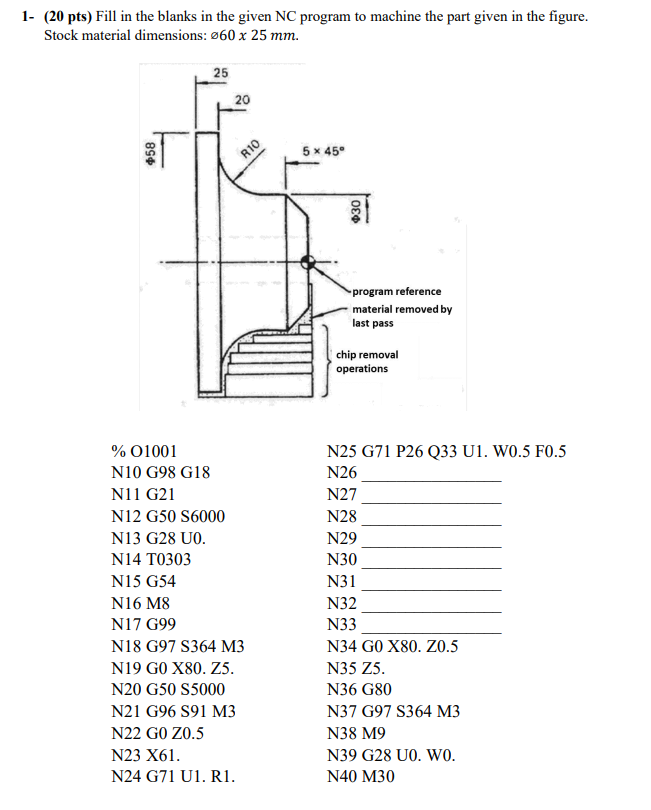 Solved 1. (20 pts) Fill in the blanks in the given NC | Chegg.com
