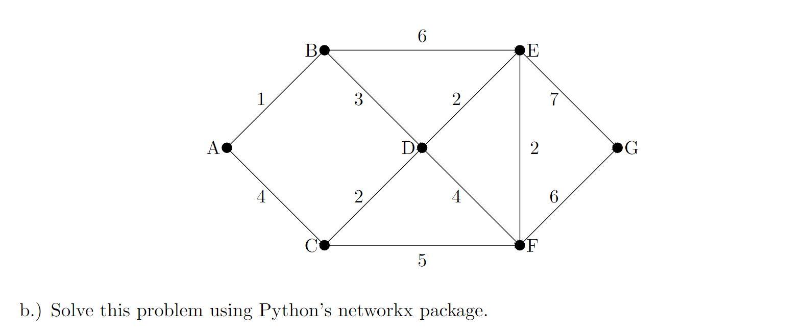 solved-6-b-e-1-3-2-7-a-d-2-g-4-2-4-6-5-b-solve-this-chegg