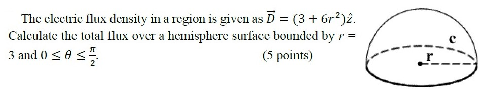 Solved The electric flux density in a region is given as = | Chegg.com