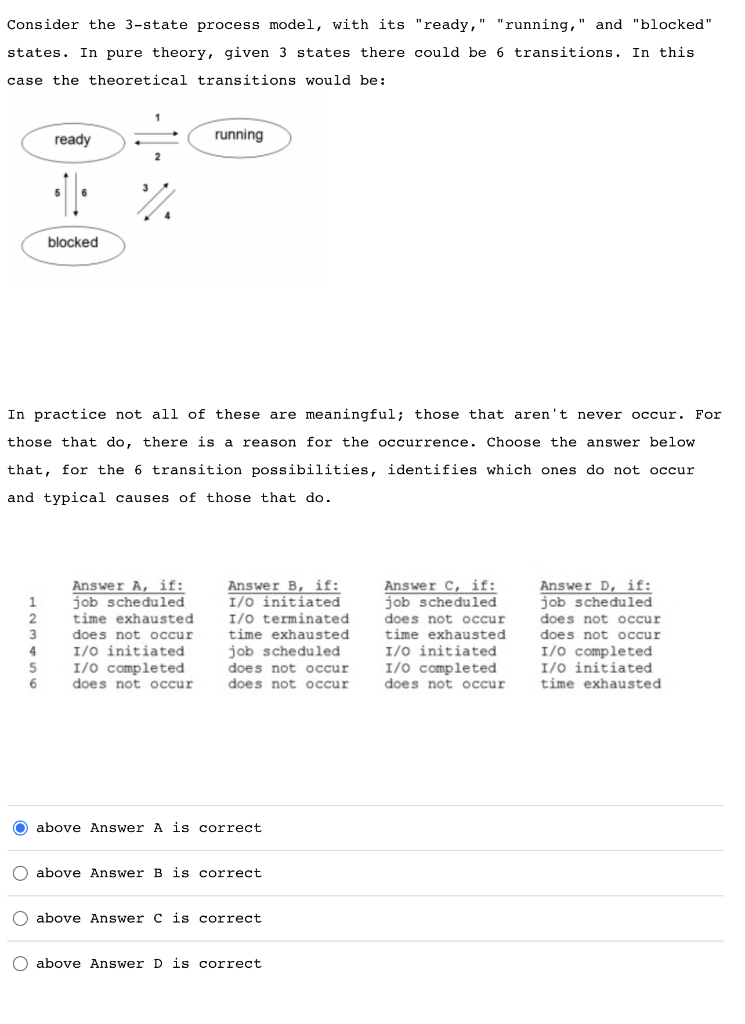 Solved Consider the 3-state process model, with its "ready," | Chegg.com