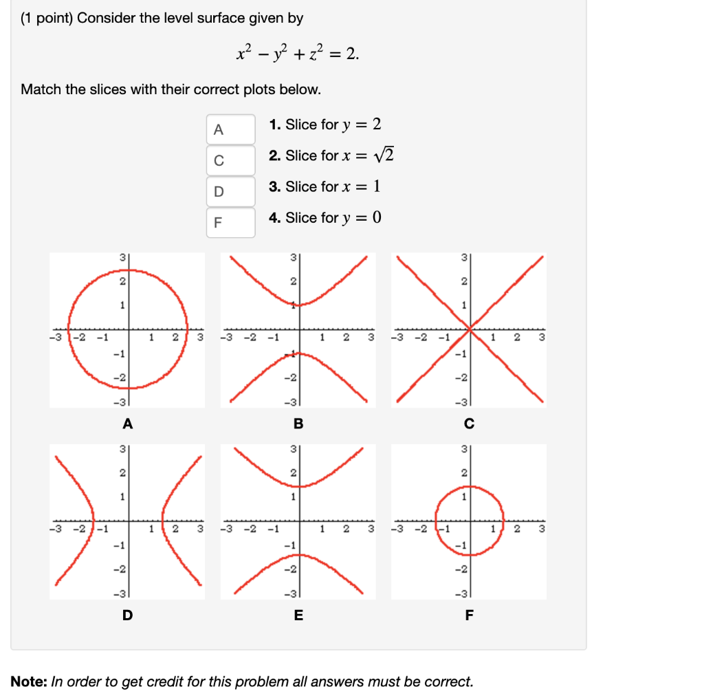 Solved ( (1 point) Consider the level surface given by x2