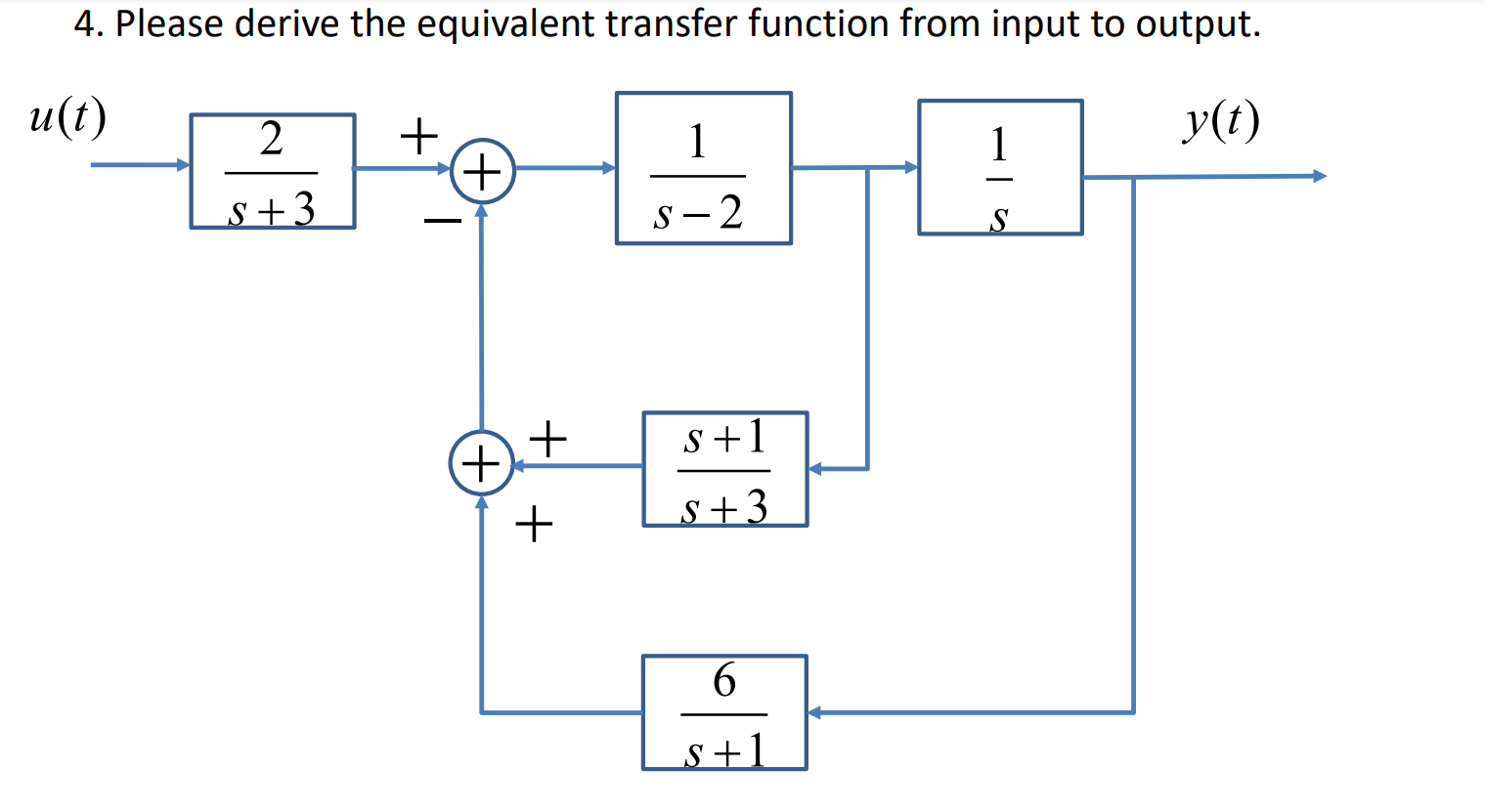 Solved 4. Please derive the equivalent transfer function | Chegg.com