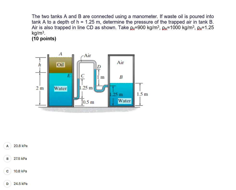 Solved The Two Tanks A And B Are Connected Using A | Chegg.com