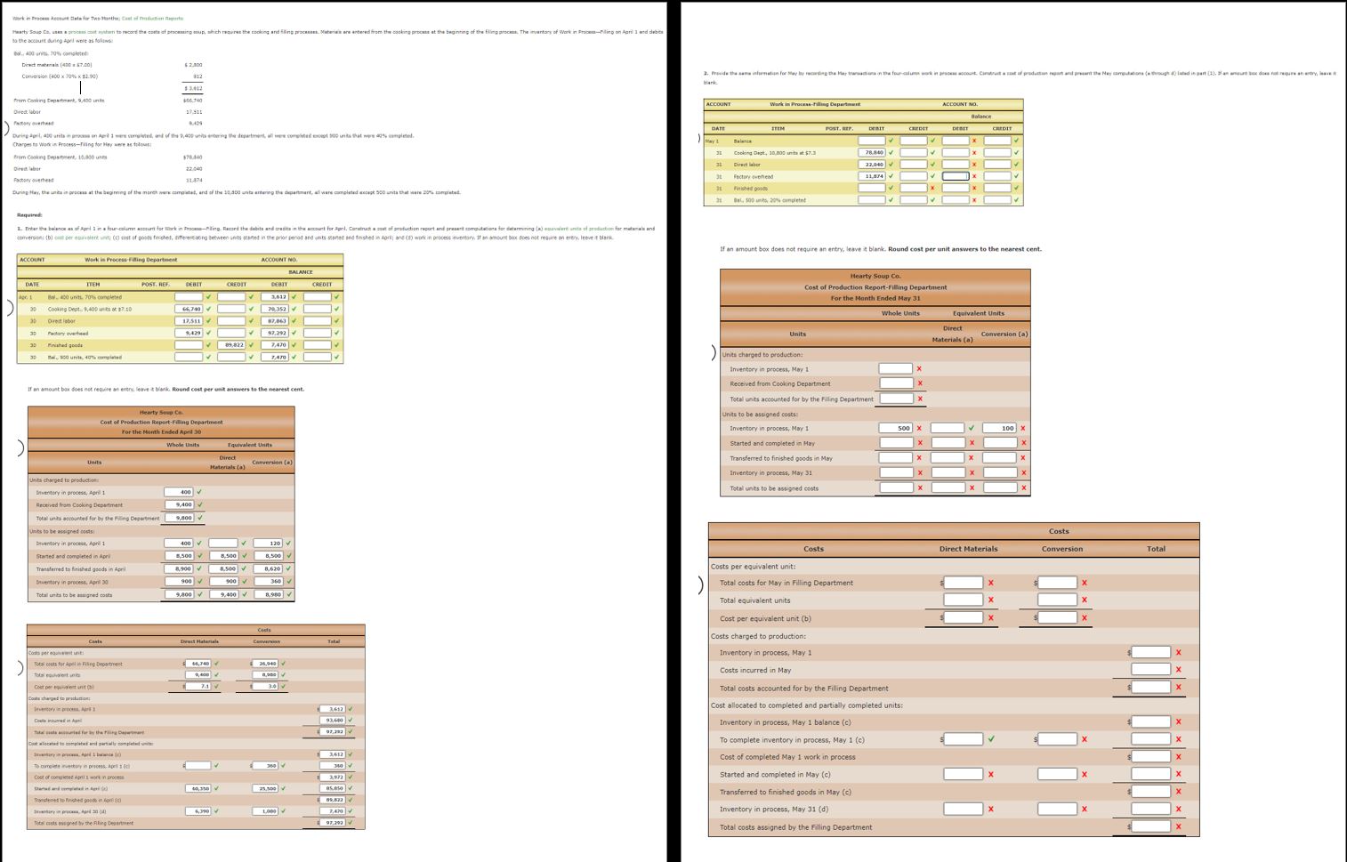 Solved Work in Process Account Data for Two Months; Cost of | Chegg.com