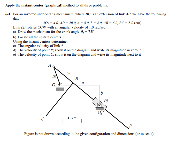 Solved Apply the instant center (graphical) method to all | Chegg.com