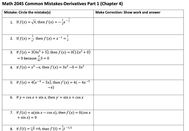 Solved Math 2045 Common Mistakes-Derivatives Part 1 (Chapter | Chegg.com