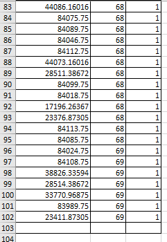 Solved In this exercise, you will investigate the | Chegg.com