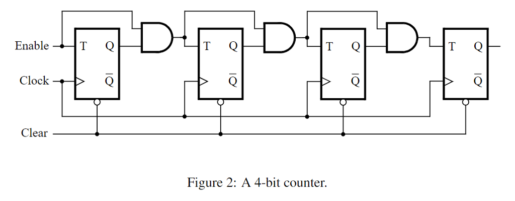 Solved Part III Consider the circuit in Figure 2. It is a | Chegg.com