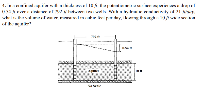 Solved 4. In a confined aquifer with a thickness of 10ft, | Chegg.com