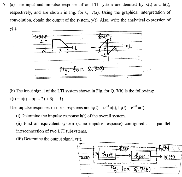 Solved 7. (a) The input and impulse response of an LTI | Chegg.com