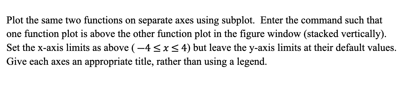 Solved Plot the same two functions on separate axes using | Chegg.com
