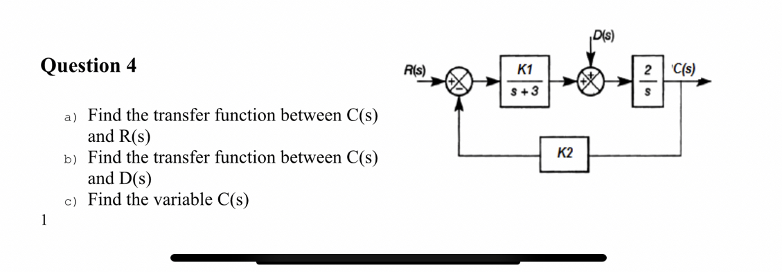 Solved Question 4a) ﻿Find The Transfer Function Between | Chegg.com