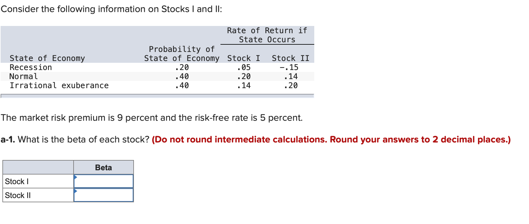 Solved Consider the following information on Stocks I and | Chegg.com