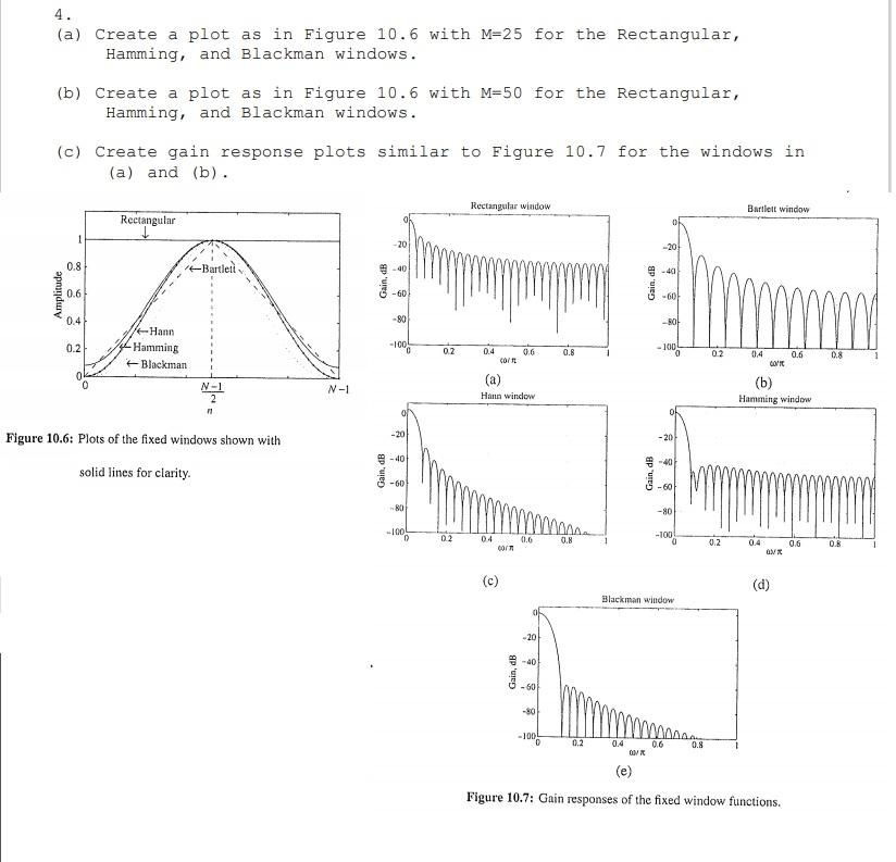 Solved 4. (a) Create a plot as in Figure 10.6 with M=25 for | Chegg.com