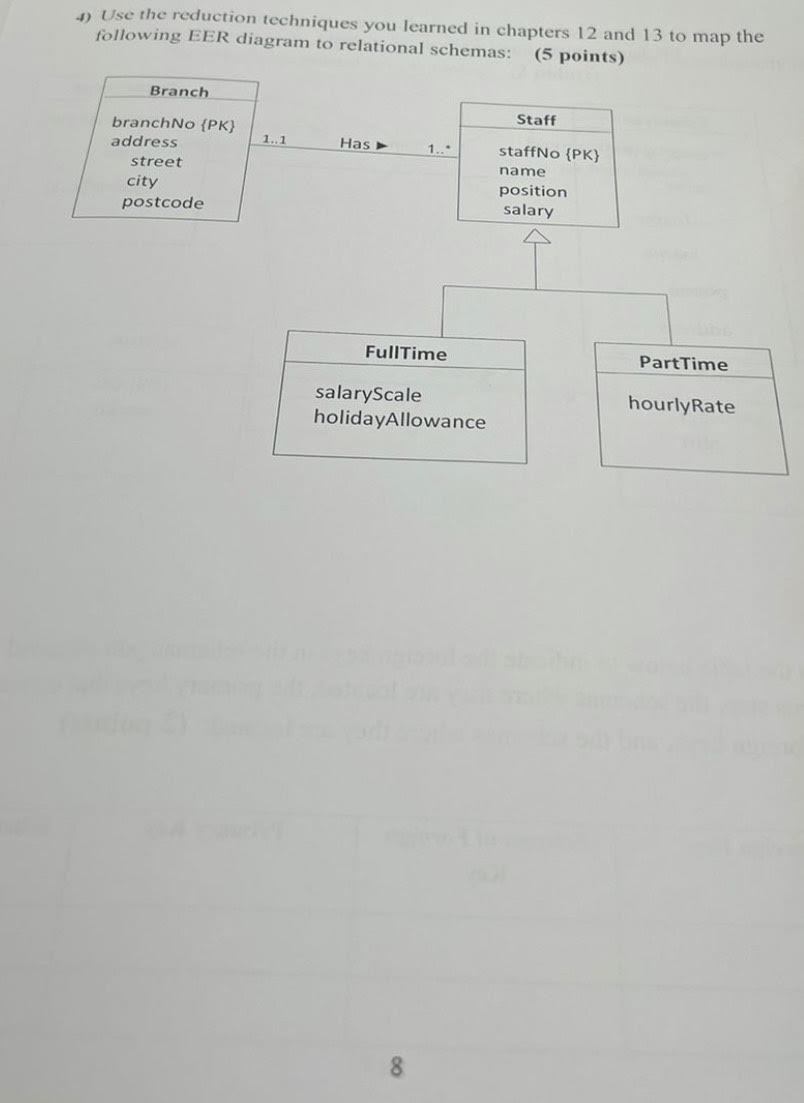 Solved depending on this company schema answer all the | Chegg.com