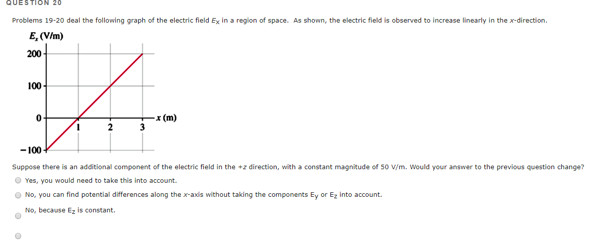 Solved QUESTION 19 Problems 19-20 deal the following graph | Chegg.com