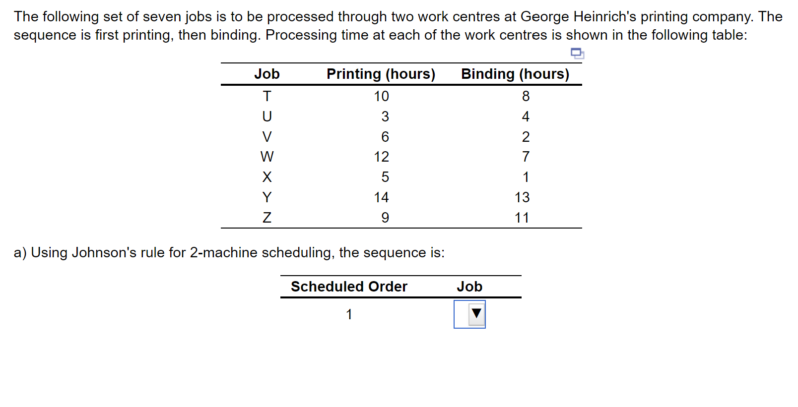 Solved The Following Set Of Seven Jobs Is To Be Processed | Chegg.com