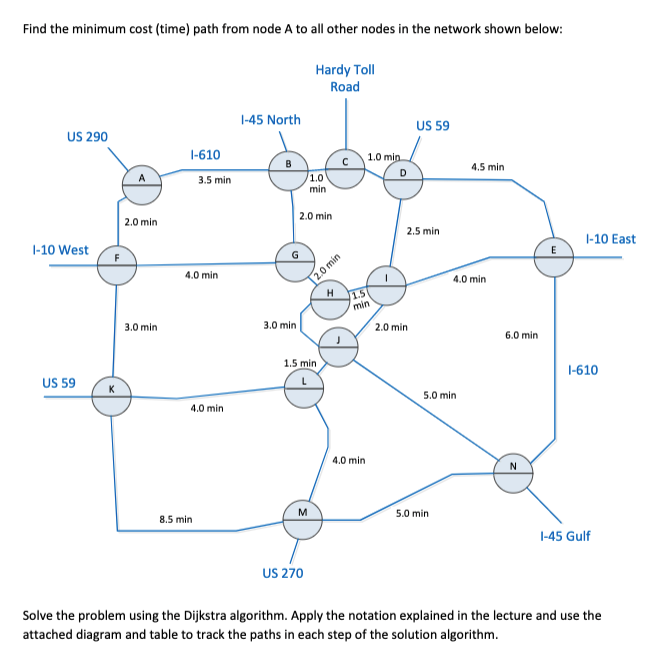 Solved Find the minimum cost (time) path from node A to all | Chegg.com