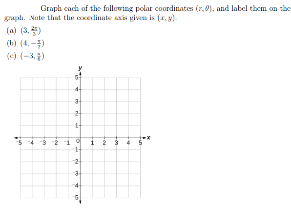 Solved Graph each of the following polar coordinates (r,6), | Chegg.com