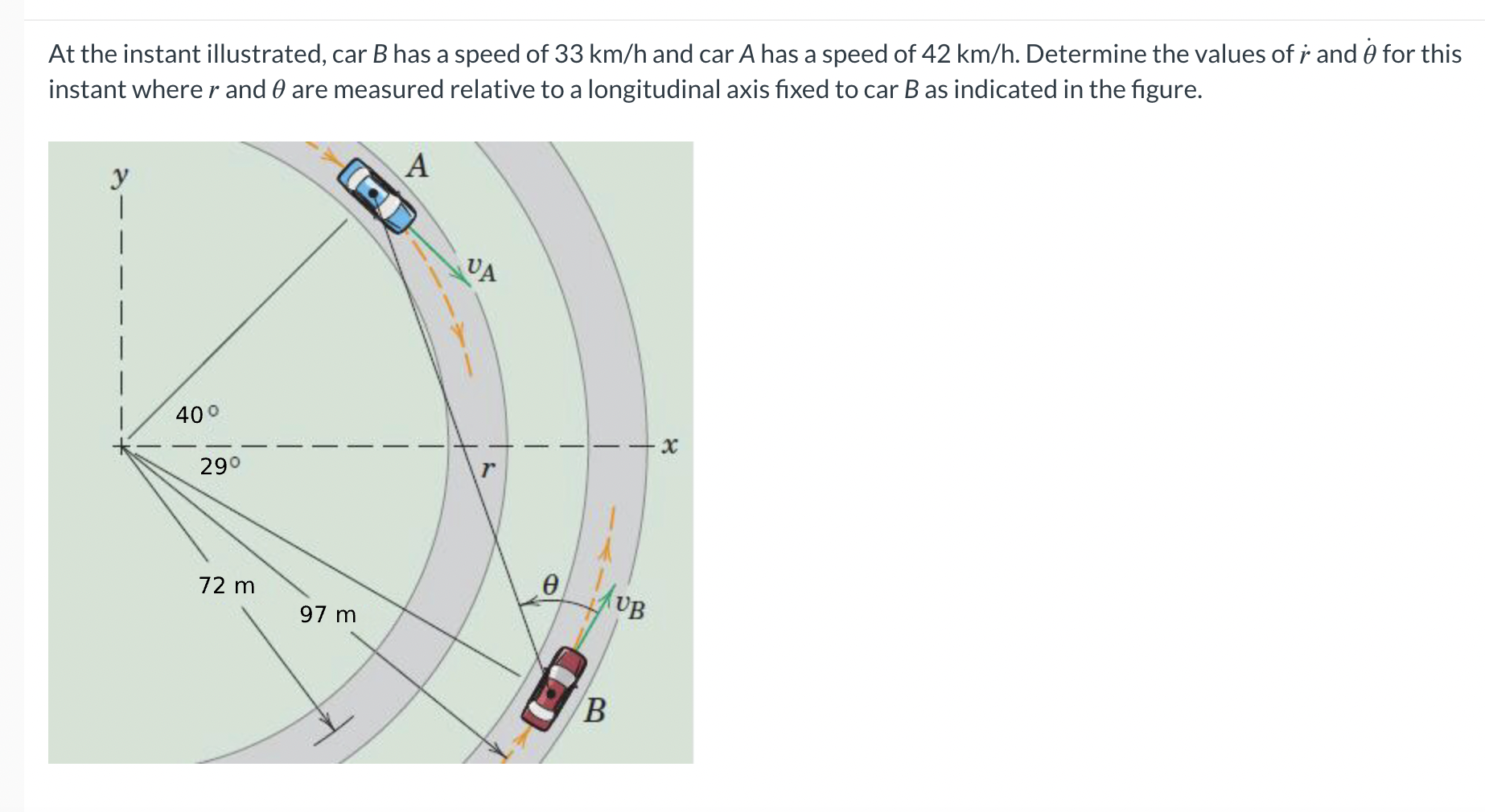 Solved At The Instant Illustrated, Car B Has A Speed Of 33 | Chegg.com