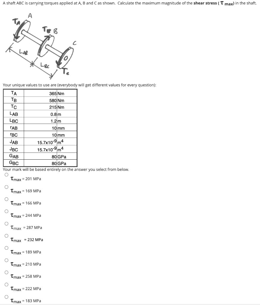 Solved A shaft ABC is carrying torques applied at A, B and C | Chegg.com