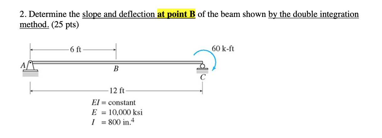 Solved 2. Determine The Slope And Deflection At Point B Of | Chegg.com