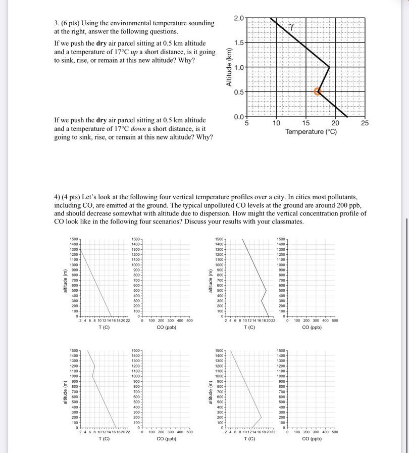 air pollution assignment pdf class 12