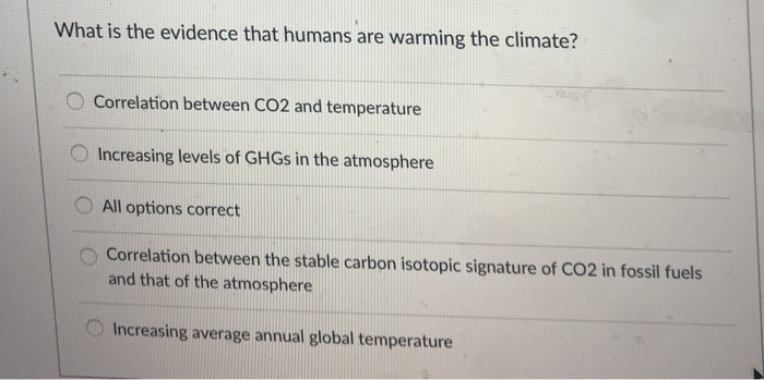 Solved What is the evidence that humans are warming the | Chegg.com