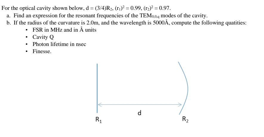 Solved Find An Entrar En Forma For The Optical Cavity Sho Chegg Com