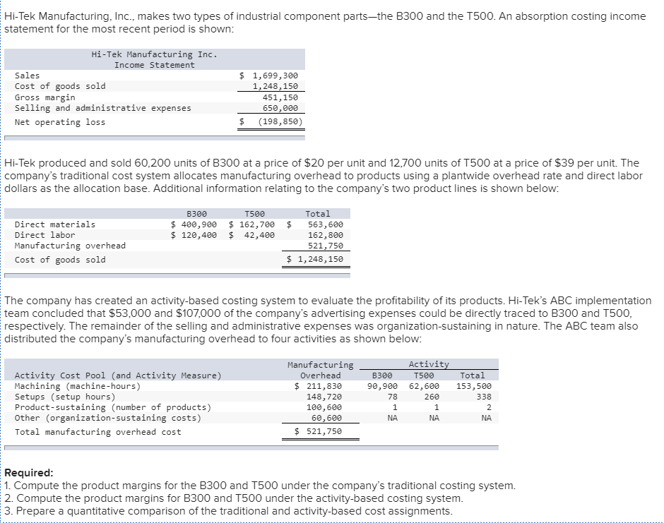 Solved Hi Tek Manufacturing In makes two types of Chegg com Solved Hi Tek Manufacturing In makes two types of Chegg com
