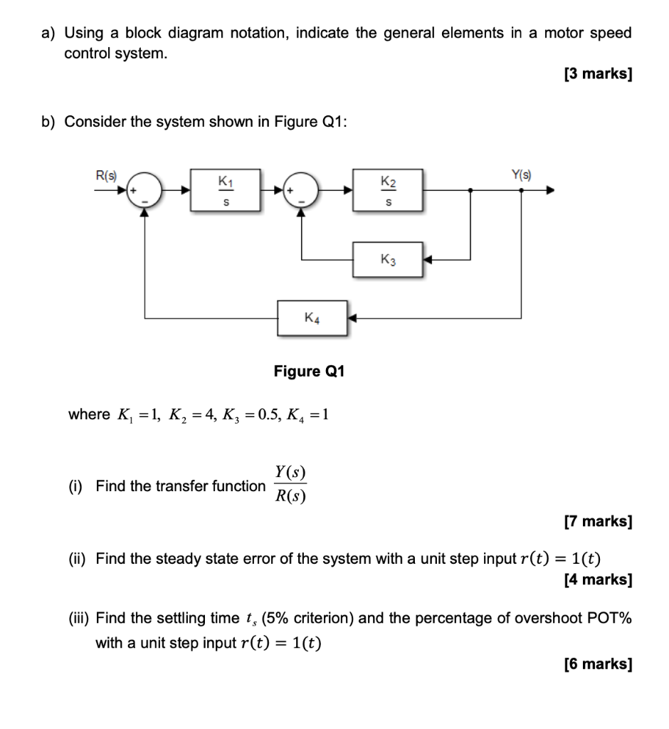 Solved a) Using a block diagram notation, indicate the