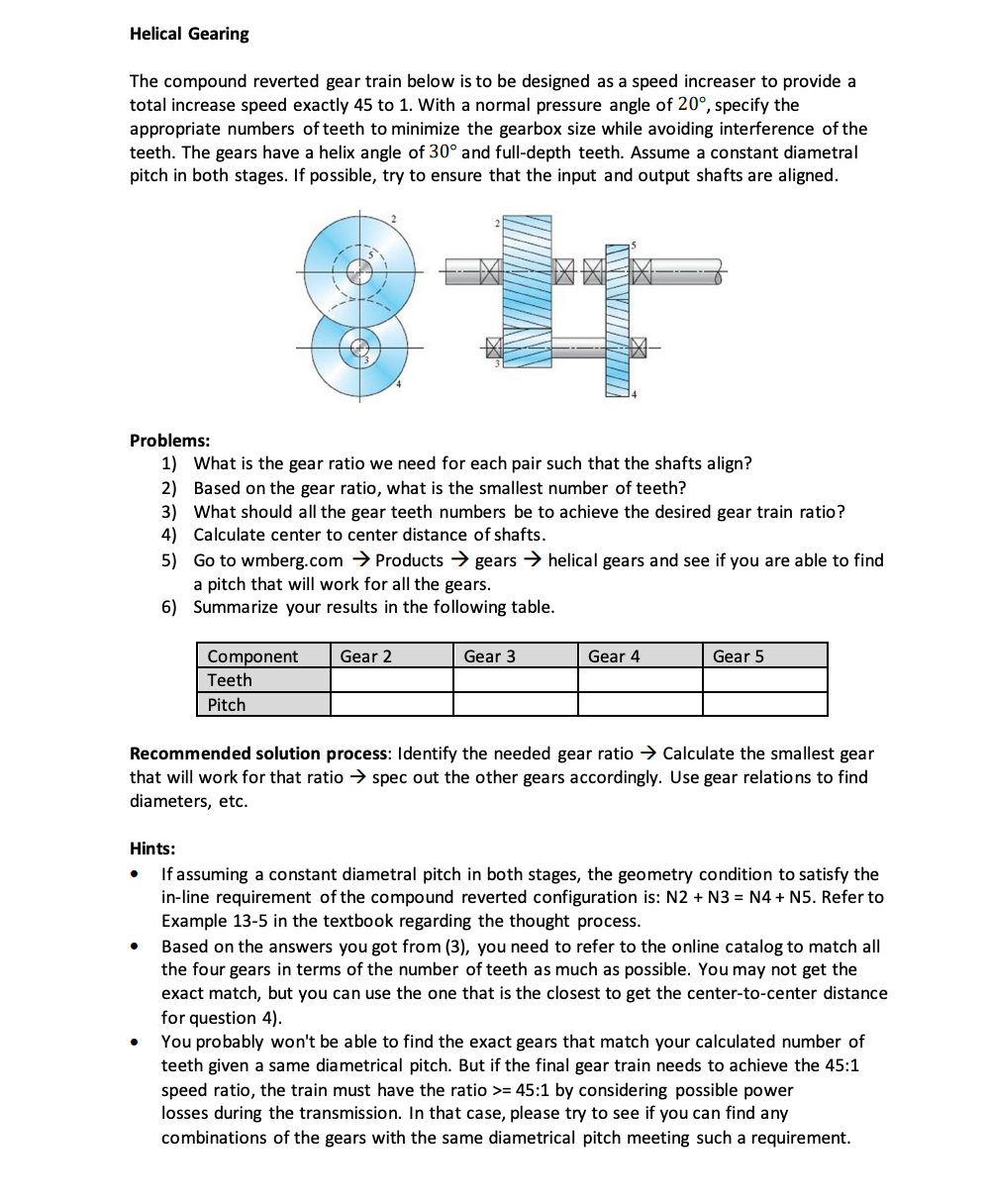 Solved The Compound Reverted Gear Train Below Is To Be | Chegg.com