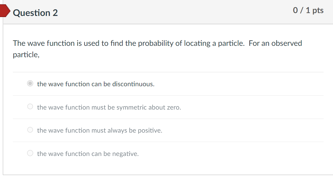 Solved The wave function is used to find the probability of | Chegg.com