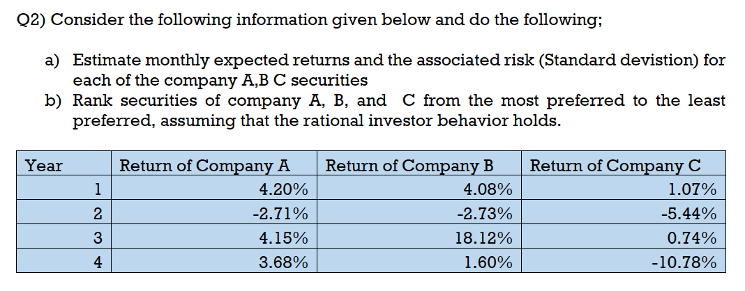 Solved Q2) Consider The Following Information Given Below | Chegg.com