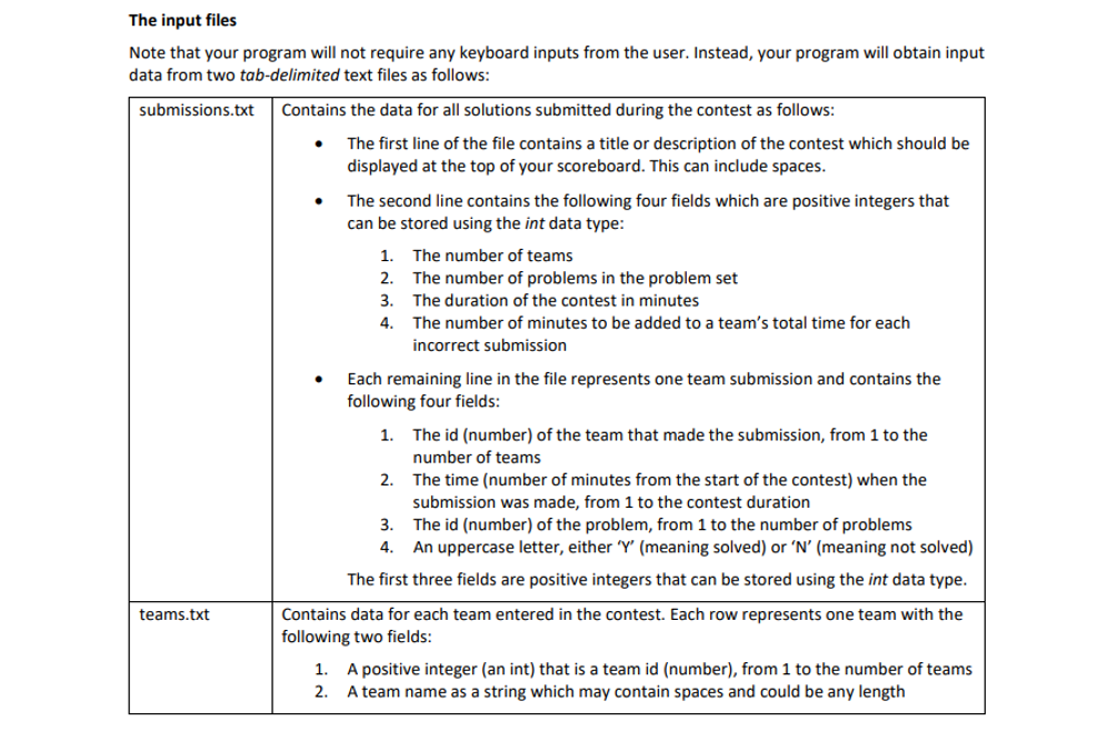 The input files Note that your program will not | Chegg.com