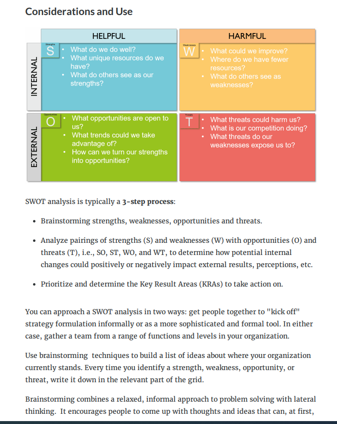 Solved Develop a SWOT chart to understand how to best