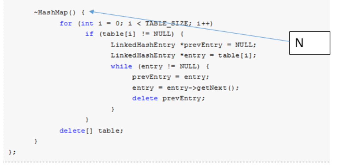 Solved c++ please explain in detail Analyze Legacy Code of | Chegg.com